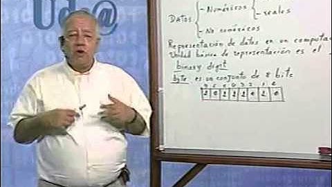 Pasos para la construcción de algoritmos, datos y representación - Módulo 2