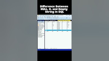 Difference Between NULL, 0, and Empty String in SQL