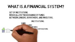 Financial system definition