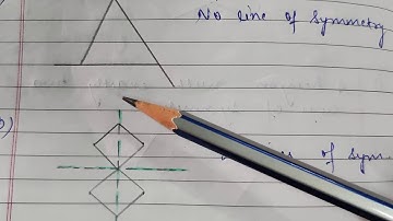 NCERT CLASS-6 MATHS CH-13 SYMMETRY (EX 13.2) Q-5 TO 8