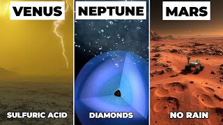 Rainfall On Different Planets