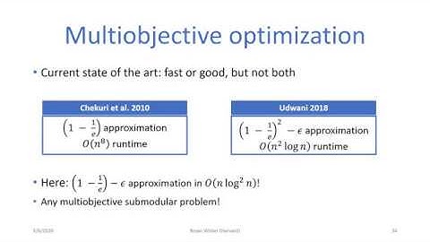 Bryan Wilder: Group-Fairness in Influence Maximization