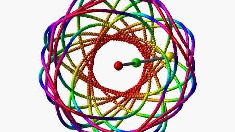 3D Double pendulum #1  (top view) / simulation / chaos