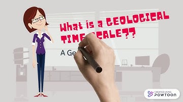 Introduction of Geological Time Scale