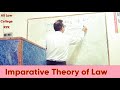 Imparative Theory of Law