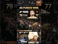 *THE PUT-BACK* PURDUE BEATS TEXAS 79-77 | 2026 MARCH MADNESS | SWEET 16  #marchmadness #basketball