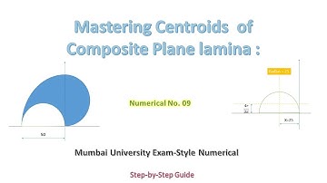 Mastering Centroid of Composite Lamina: Mumbai University Style Numerical - 09 | Step-by-Step Guide