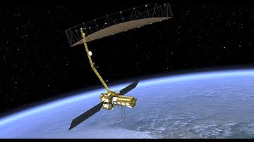 The Science ASF Supports