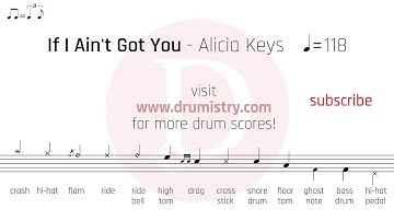 Alicia Keys - If I Ain