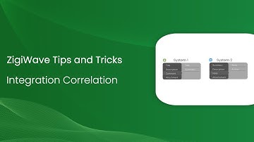 ZigiOps - Correlation Tips & Tricks