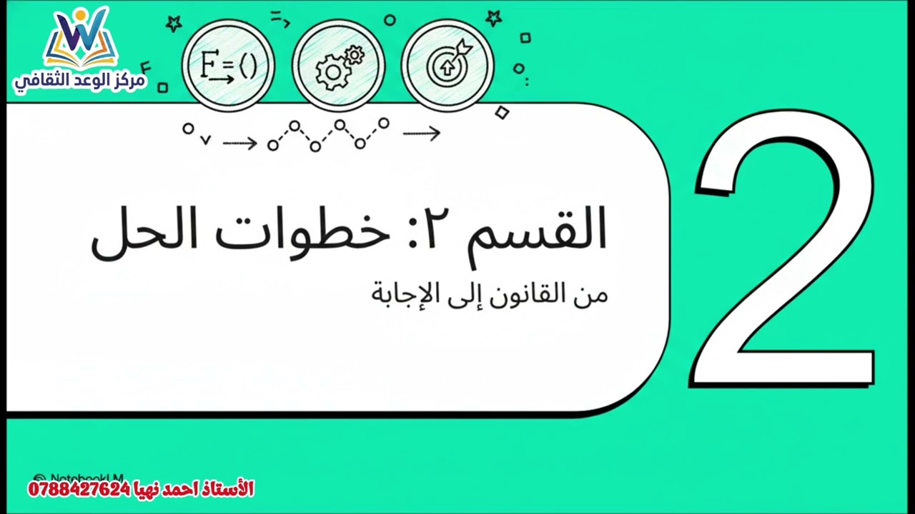 مقدمة عن درس المعدلات المرتبطة بالزمن 