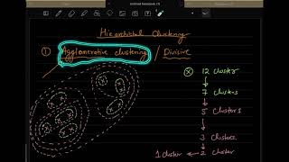 Lecture 18: Hierarchical Clustering