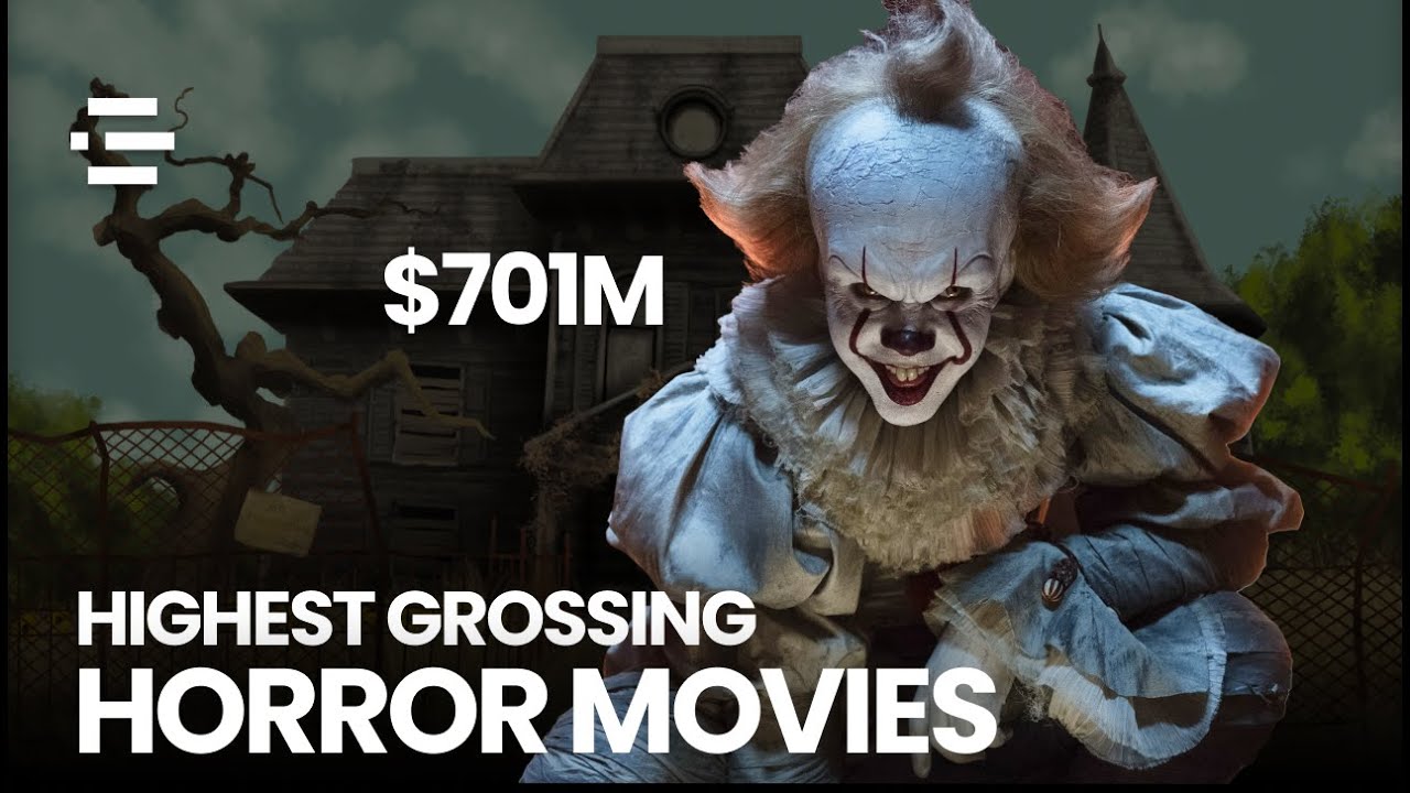 HighestGrossing Horror Movies of All Time (3D Comparison) YouTube