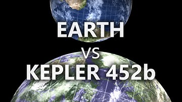 Earth vs Kepler 452b - The comparison