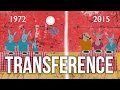 Transference