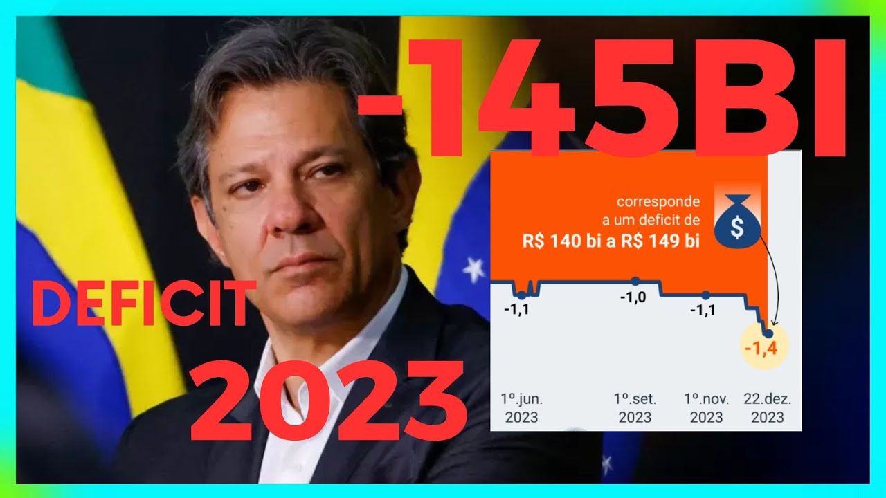 Lula termina 2023 com rombo próximo de R$ 145 bi nas contas - YouTube