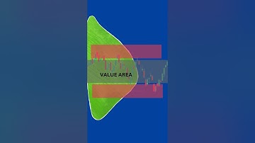 Marktprofiel uitgelegd: basisprincipes voor beginners (deel 1)