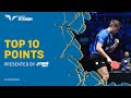 Top 10 Rallies at #EuropeSmash 2025 | DHS Highlights