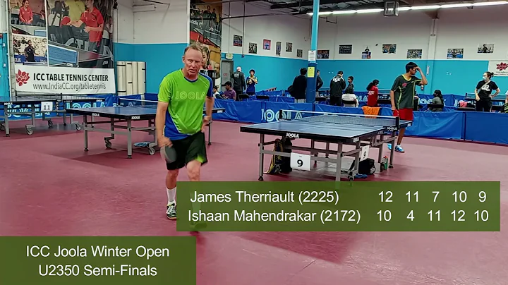 James Therriault (2225) vs Ishaan Mahendrakar (217...