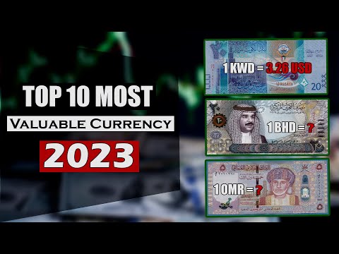 Video: Le 10 valute più scambiate per valore