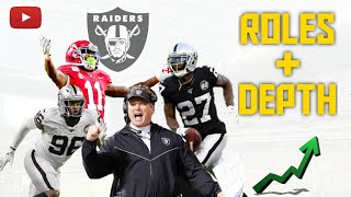 The raiders have added a ton to there roster this year. more than most
other teams. they will be much better. follow me on social media:
facebook: https://ww...