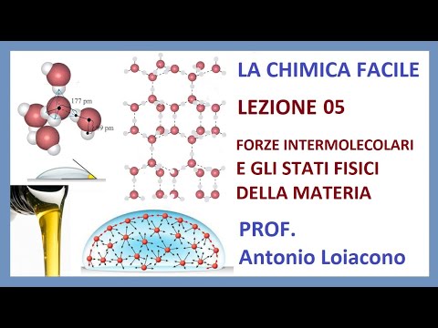 LA CHIMICA FACILE - Lezione 05 - Forze intermolecolari e gli stati fisici della materia