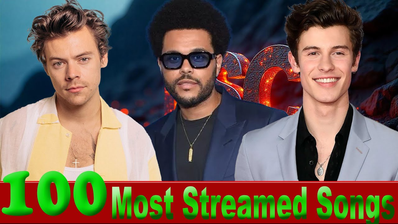 Top 100 Most Streamed Songs on Spotify June 23 2025 №128 - YouTube