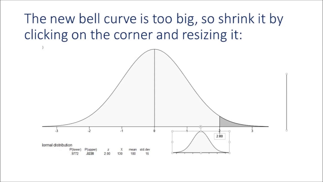 hypothesis graph maker