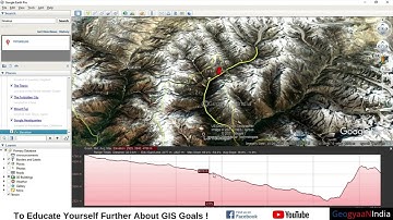 GOOGLE EARTH - Lesson 6 I How to Find the Elevation Profile in Google Earth Pro @geogyaanindia5935