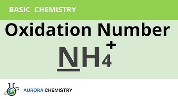 Calculate Oxidation number of NITROGEN in NH4+ ion (AMMONIUM ION)
