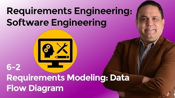 6-2 Requirements Modeling: Data Flow Diagram