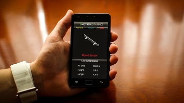 3motion Dynamics [Intel make it wearable competition, semifinalist entry]