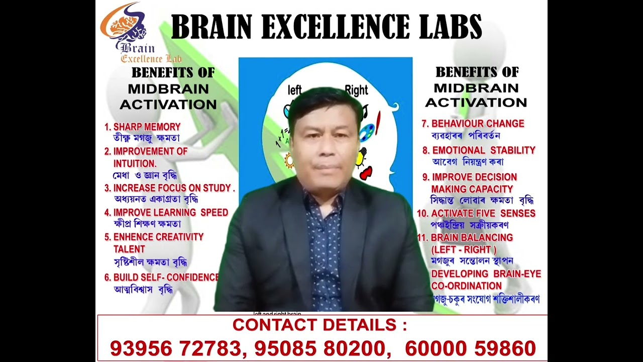 Success in Professional Life...Benefits of DMIT