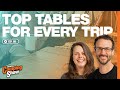 Ep 88  top tables for every trip