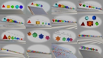 Which solid is the fastest? | Compilation