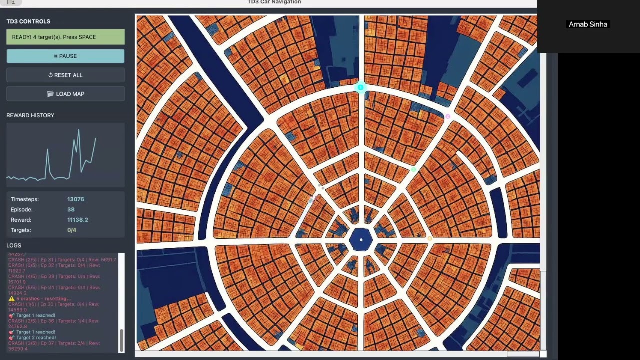 Train car to find targets on a city map using Twin DDPG Reinforcement learning algo (Actor/Critic)