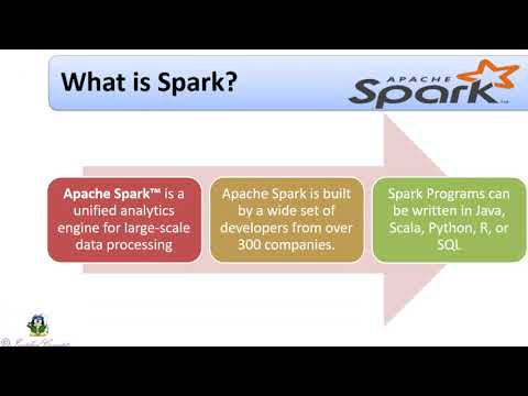 3. Apache Spark Bootcamp  - Why Spark