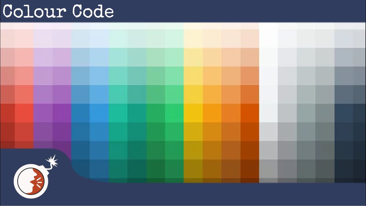 KTaNE How To Colour Code YouTube