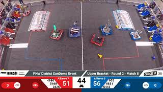 SF8 2023 PNW District SunDome Event - WIDE