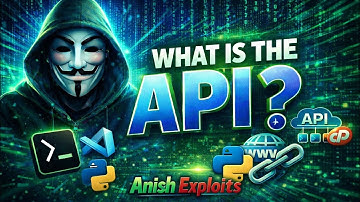 What is an API? How does it work in code and where is it used? | Anish Exploits