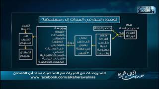 فيديو مهم جدا .. نهاد أبوالقمصان تشرح كيفية وصول الحق في الميراث لمستحقيه