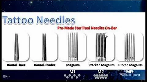 O que precisa para legalizar um estúdio de tatuagem?