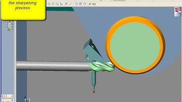 NCSIMUL - SharpeningMachine