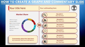 PowerPoint Tutorial: Market Share Slide | Graph and Commentary Powerpoint Presentation