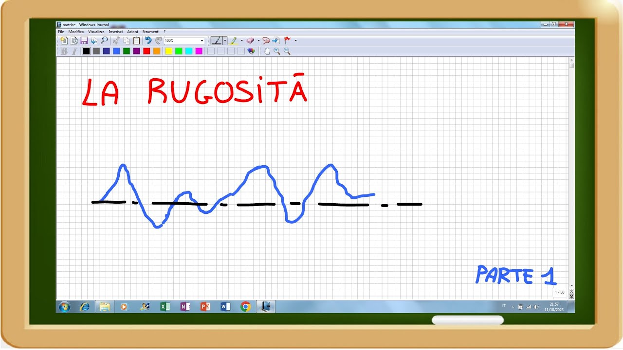 la rugosità dei materiali, definizione, parametri e come si indica ...