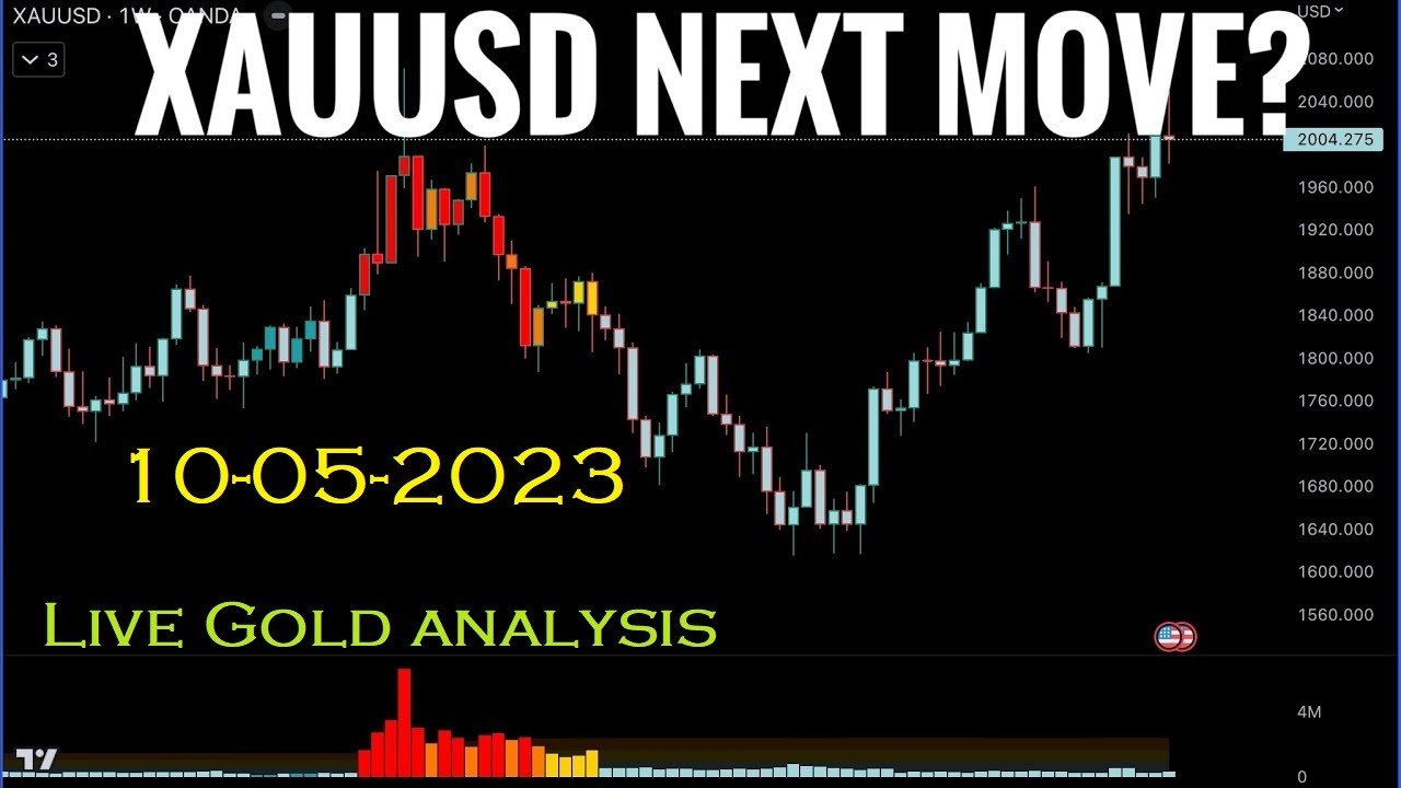 xau-usd-today-live-analysis-23-05-2023-youtube