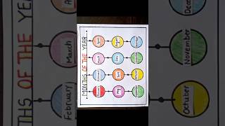 Months of the year drawing | January February Months chart project #shorts #chart #monthsoftheyear