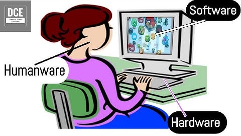 The Computer System - DCE