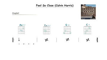 Feel So Close (Calvin Harris) | Play-along