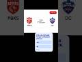 ipl pbks vs dc 2026 who will win? #ipl #shorts #viralvideo #shortfeed #cricket